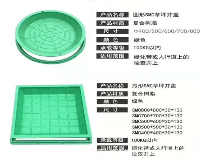 龙圩树脂复合种植井盖展示